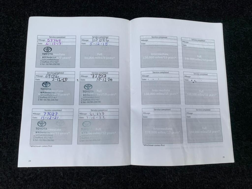 TOYOTA RAV4 2.2 D-4D XT-R 4WD Euro 5 5dr 2010