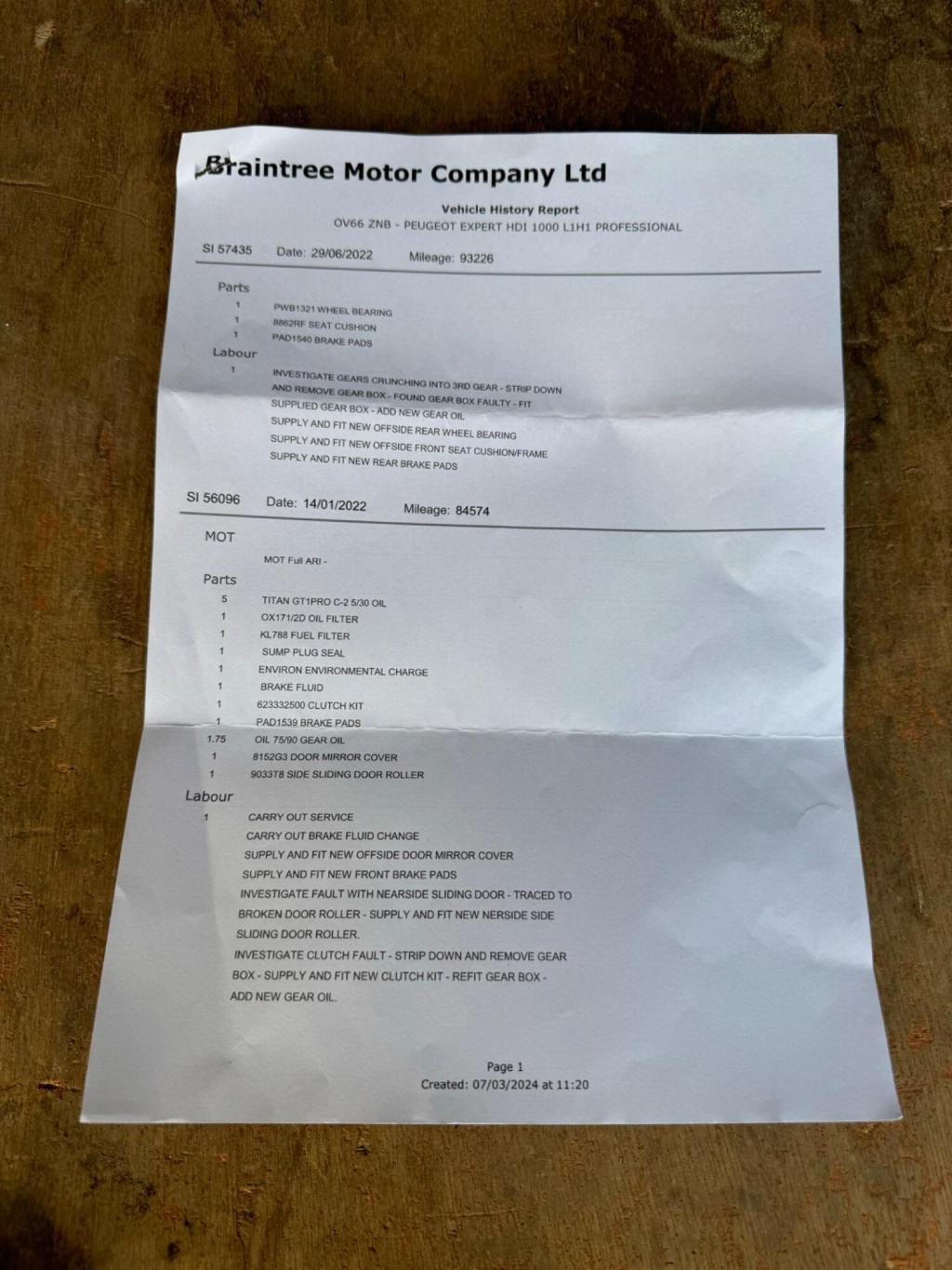 PEUGEOT EXPERT 1.6 HDi Professional L1 H1 4dr 2017