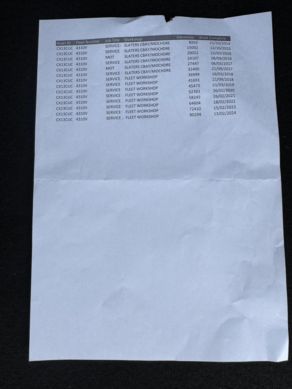 FORD FOCUS 1.6 TDCi Edge Euro 5 (s/s) 5dr 2013