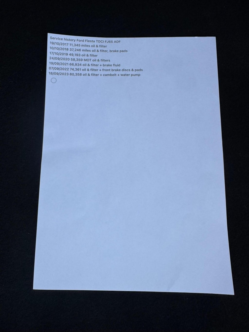 FORD FIESTA 1.5 TDCi Style Euro 6 5dr 2015