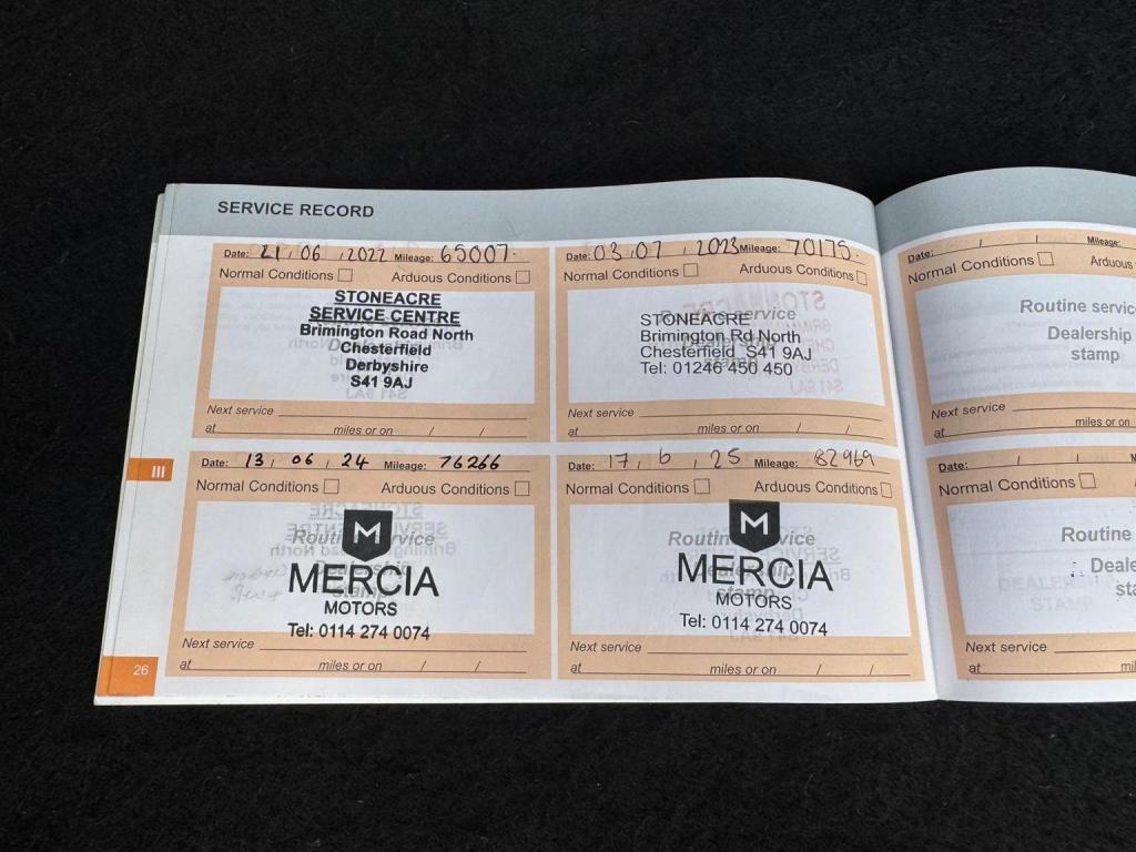 CITROEN C4 CACTUS 1.6 BlueHDi Flair Euro 6 (s/s) 5dr 2015