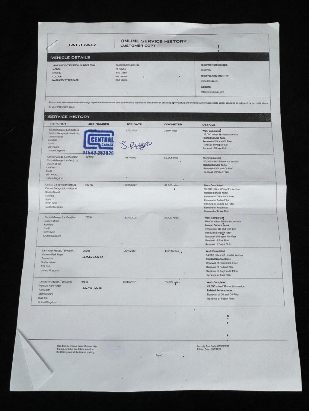 JAGUAR XF 3.0d V6 Premium Luxury Auto Euro 5 (s/s) 4dr 2015