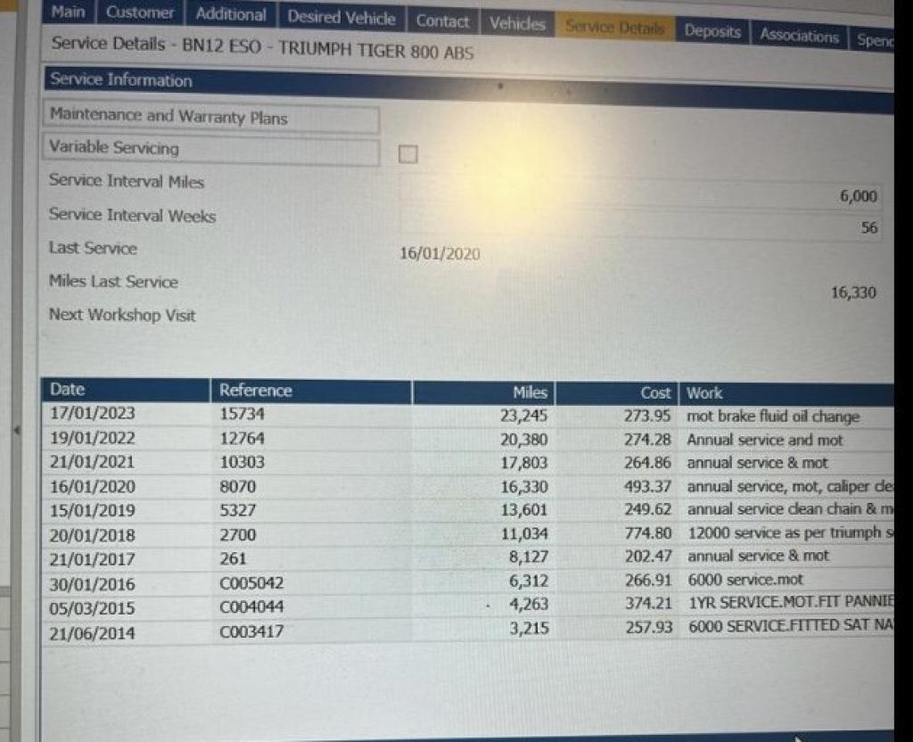 TRIUMPH Tiger TIGER 800 ABS 2012